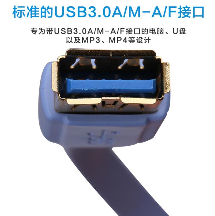 USB 3.0线