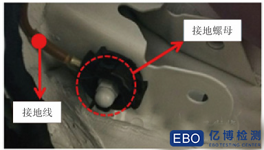 （b）接地线和接地螺母