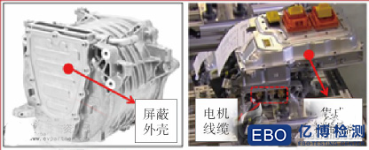 （a）电机本体 （b）电机及集成控制器