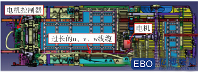 图4某车型前期不合理的电机系统布局图